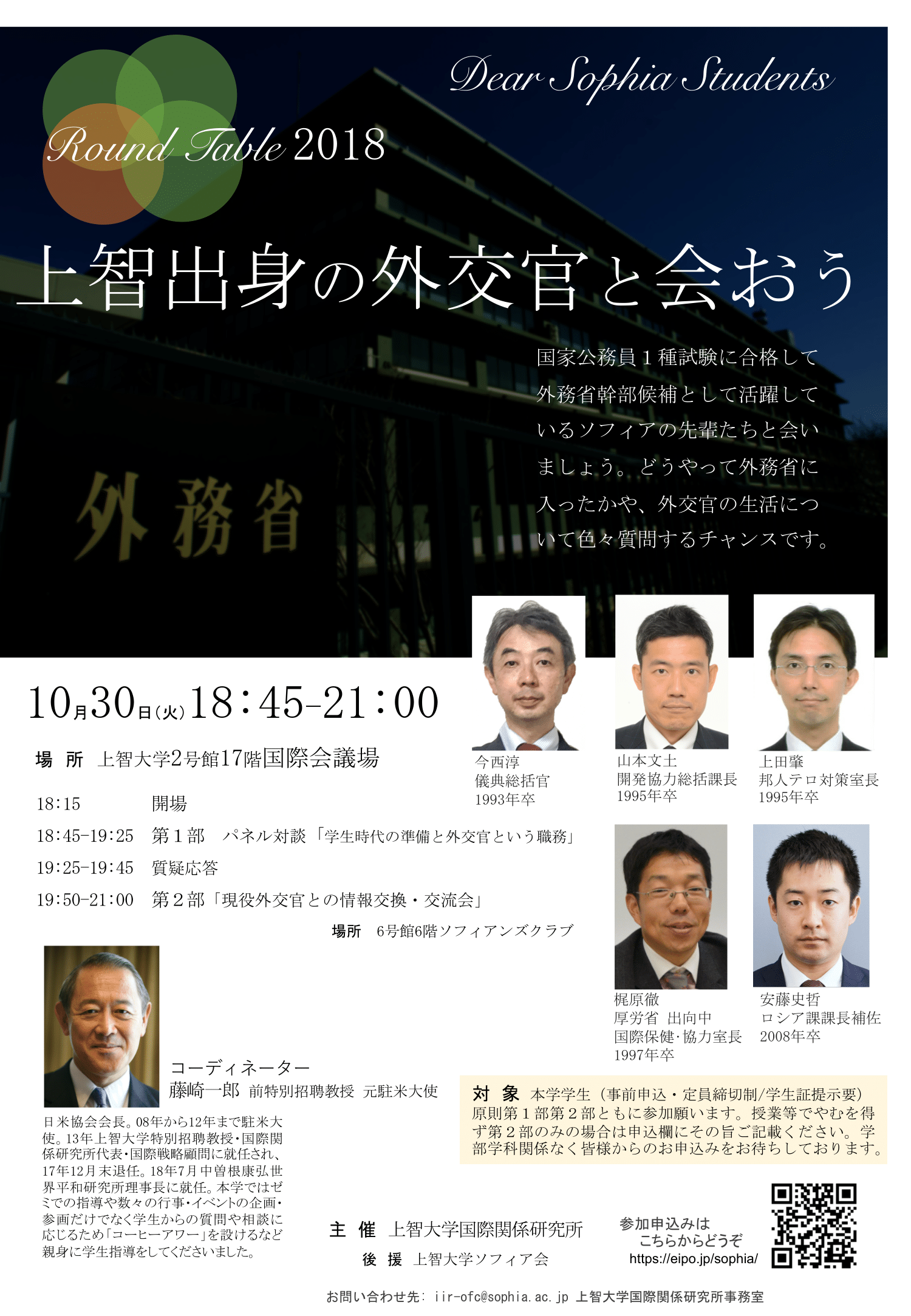 上智大学 国際関係研究所 Sophia Institute Of International Relations