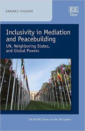 国際関係研究所の東大作教授の英語の新著、”Inclusivity in Mediation and Peacebuilding: UN, Neighboring States, and Global Powers” (Edward Elgar 社)が ２０２２年１月に出版されました。