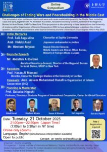 Online Symposium “Challenges of Ending Wars and Peacebuilding in the Middle East”